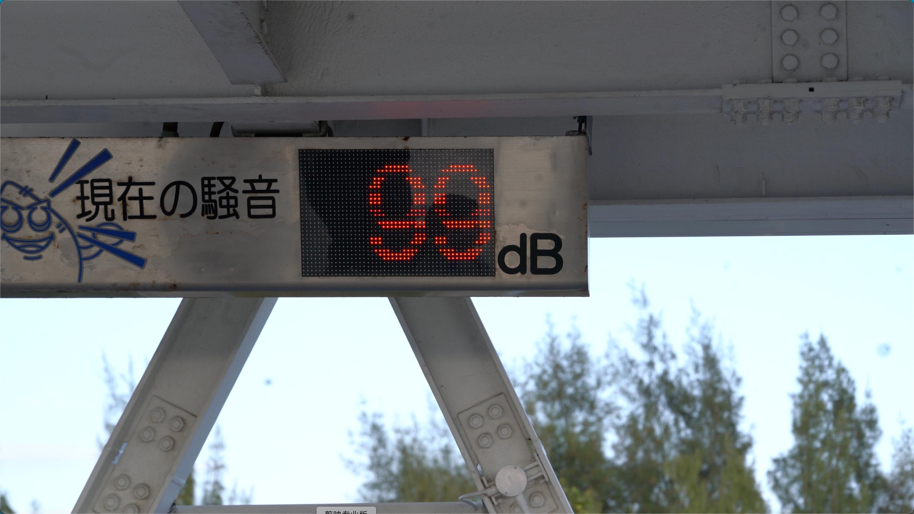 Noise level display